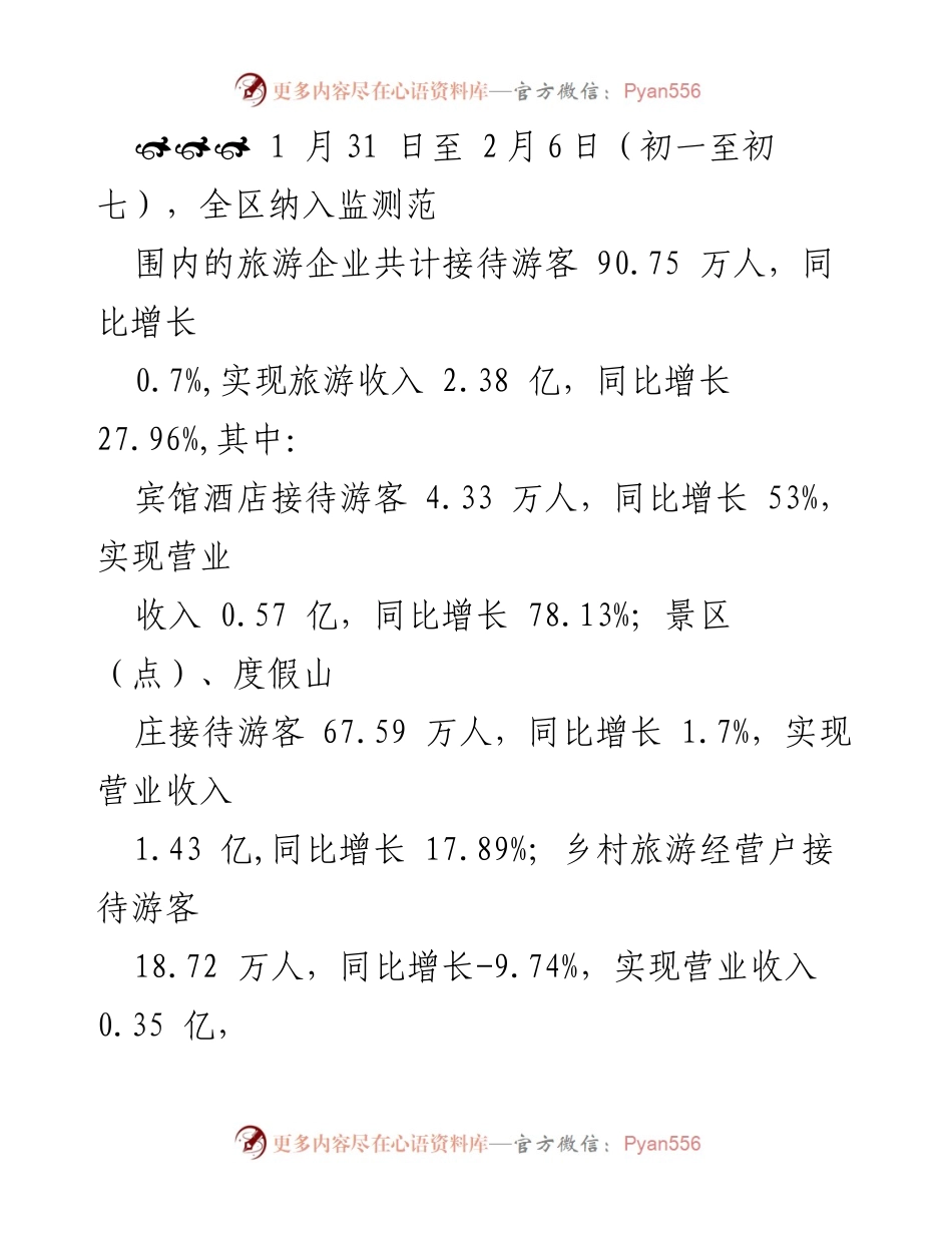 [工作总结] 春节假期旅游市场 - 春节假期旅游市场接待情况及亮点总结.docx_第1页