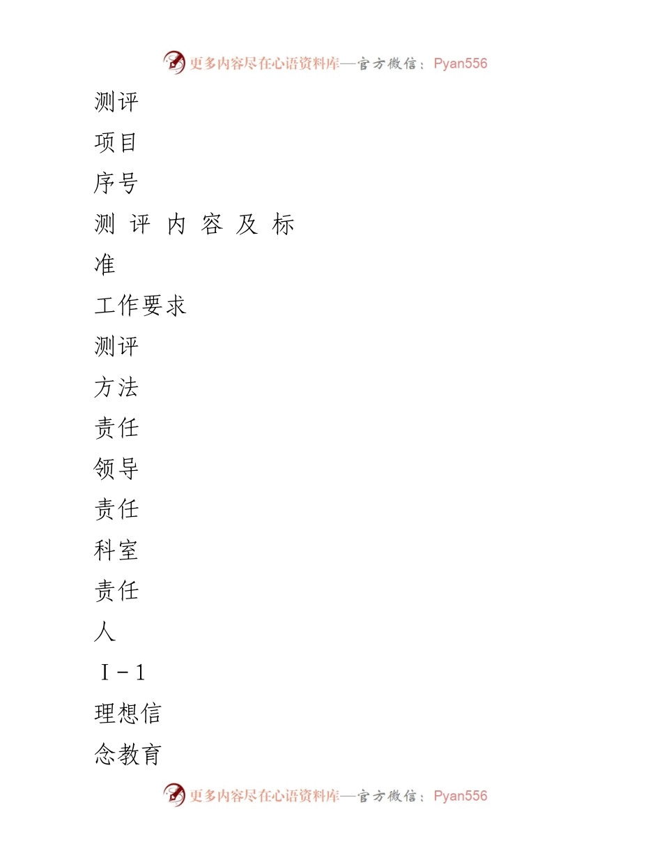 [工作总结] 政治学习与意识形态工作 - 理想信念与社会主义核心价值观宣传教育工作总结.docx_第1页