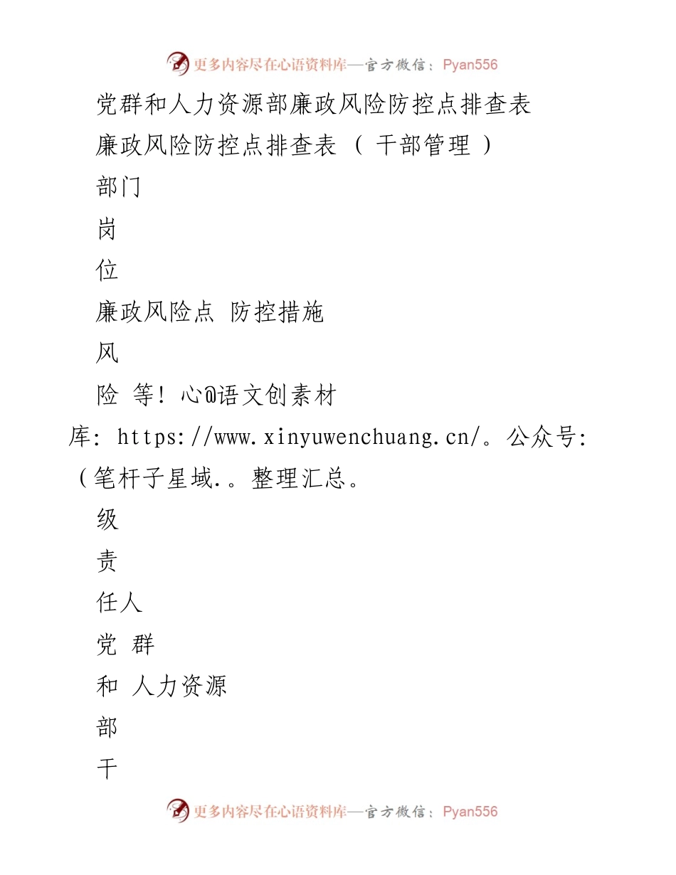 [工作总结] 廉政风险防控 - 党群和人力资源部廉政风险防控点排查概况.docx_第1页