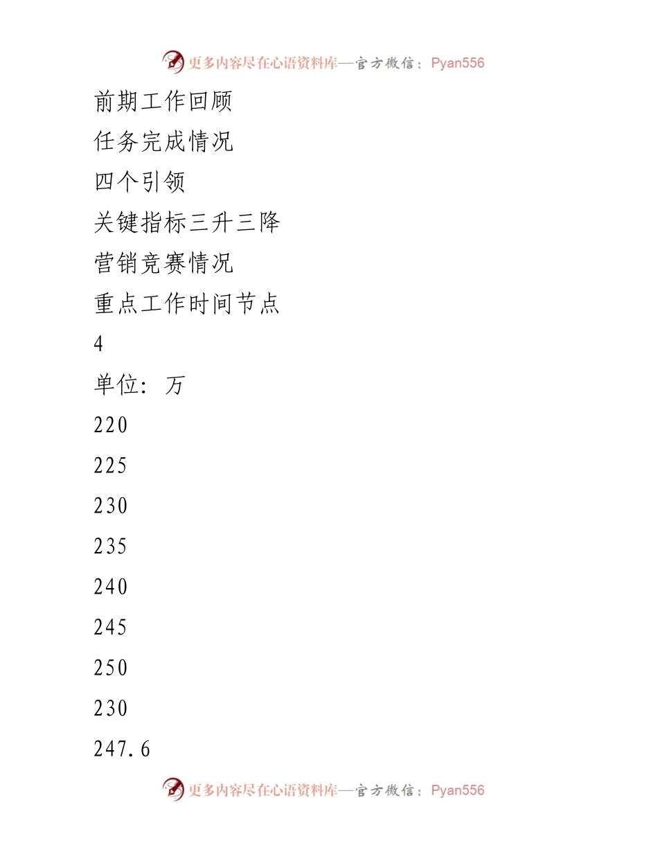 [工作总结] 年终总结 - 2023年终工作总结及未来工作计划.docx_第2页