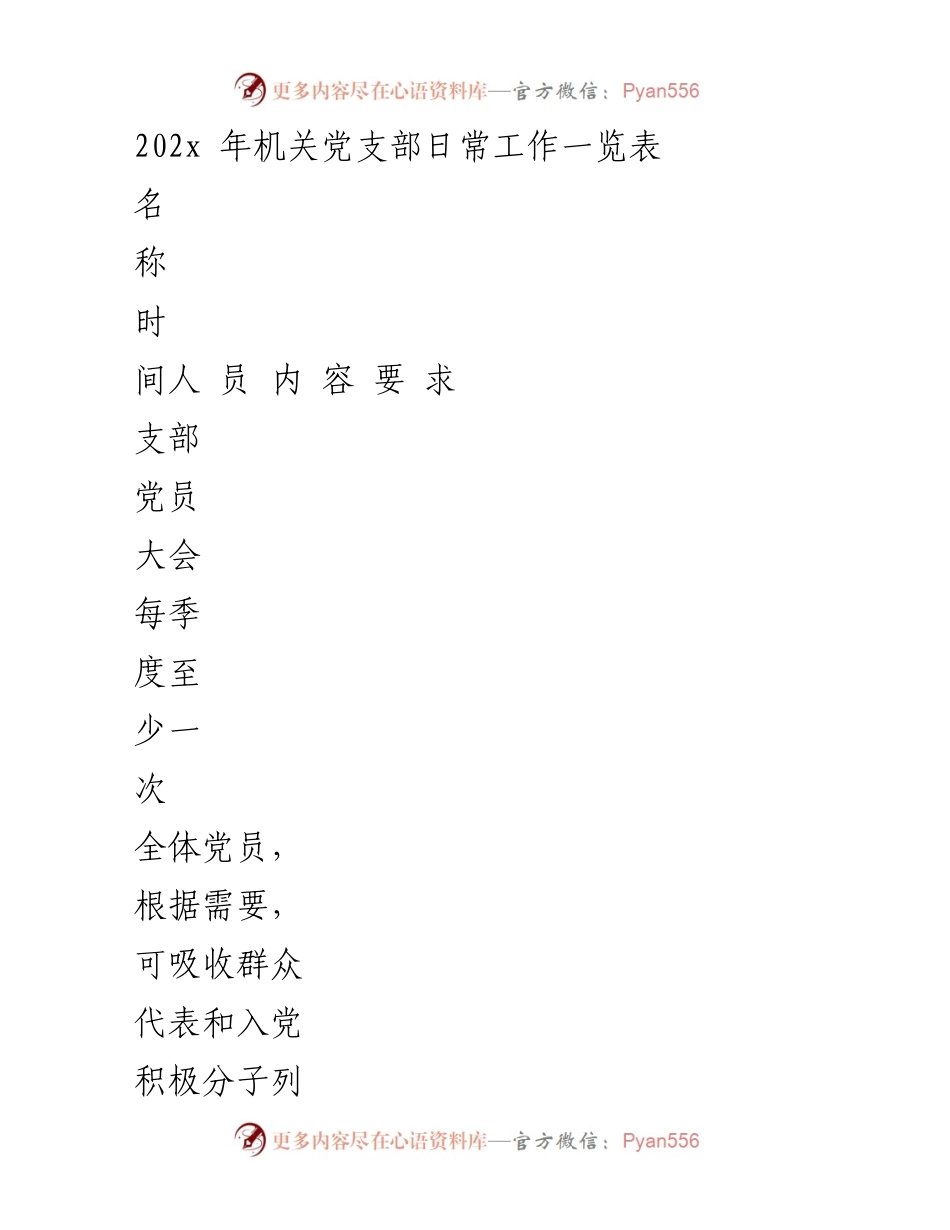 [工作总结] 机关党支部 - 202x年机关党支部日常工作概览.docx_第1页