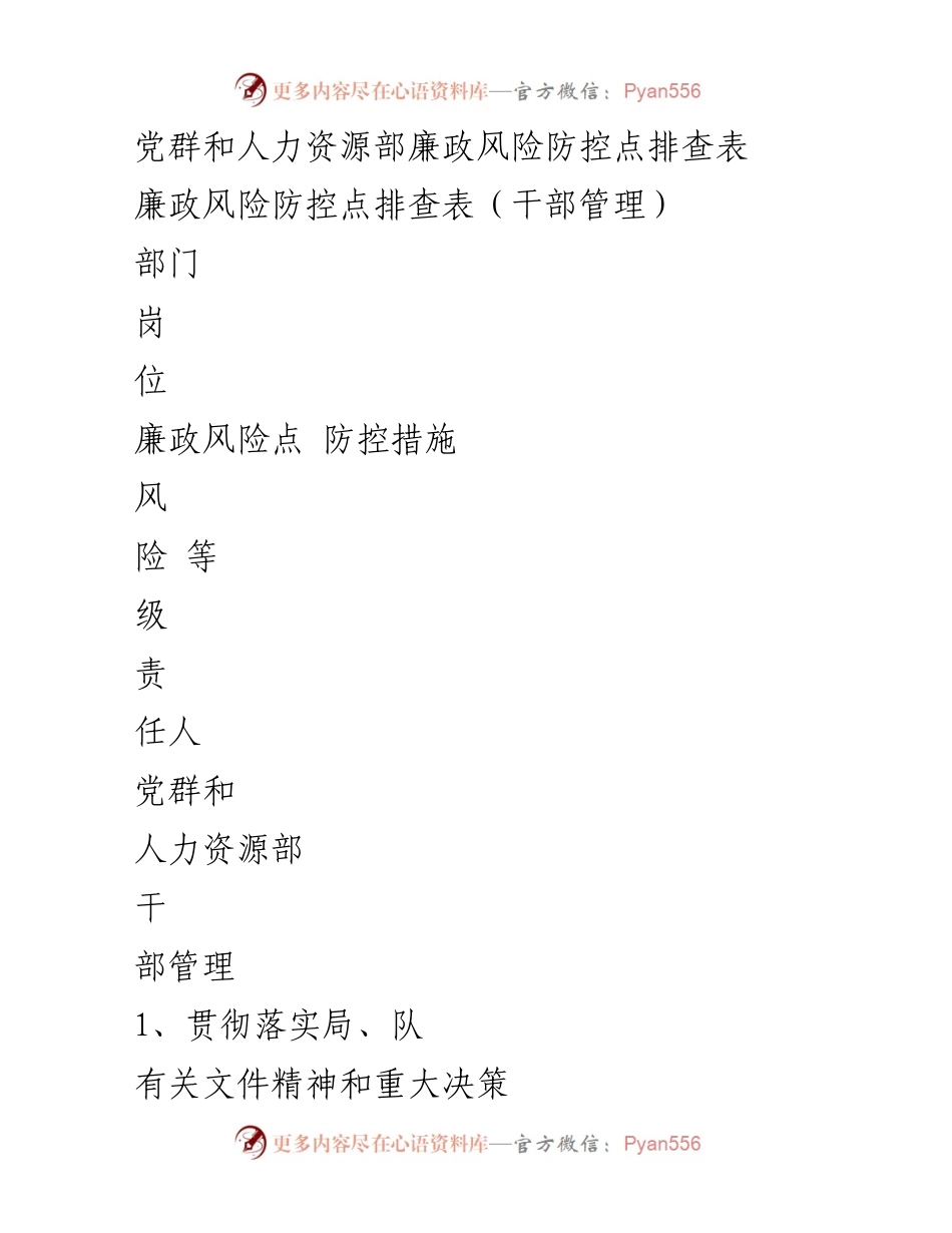 [工作总结] 廉政风险防控 - 党群和人力资源部廉政风险防控点排查总结报告.docx_第1页