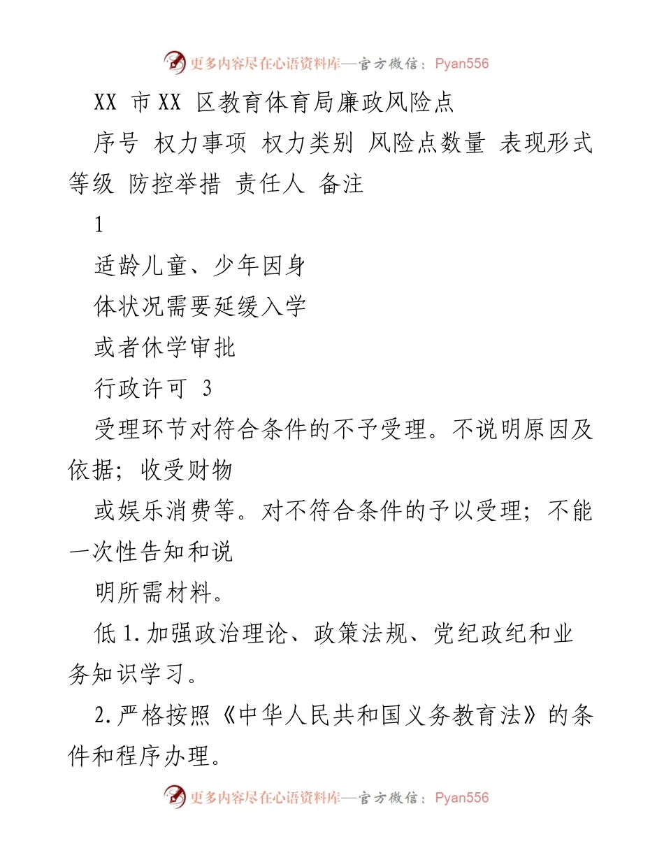 [工作总结] 教育体育局 - XX区教育体育局廉政风险点分析与防控措施.docx_第1页