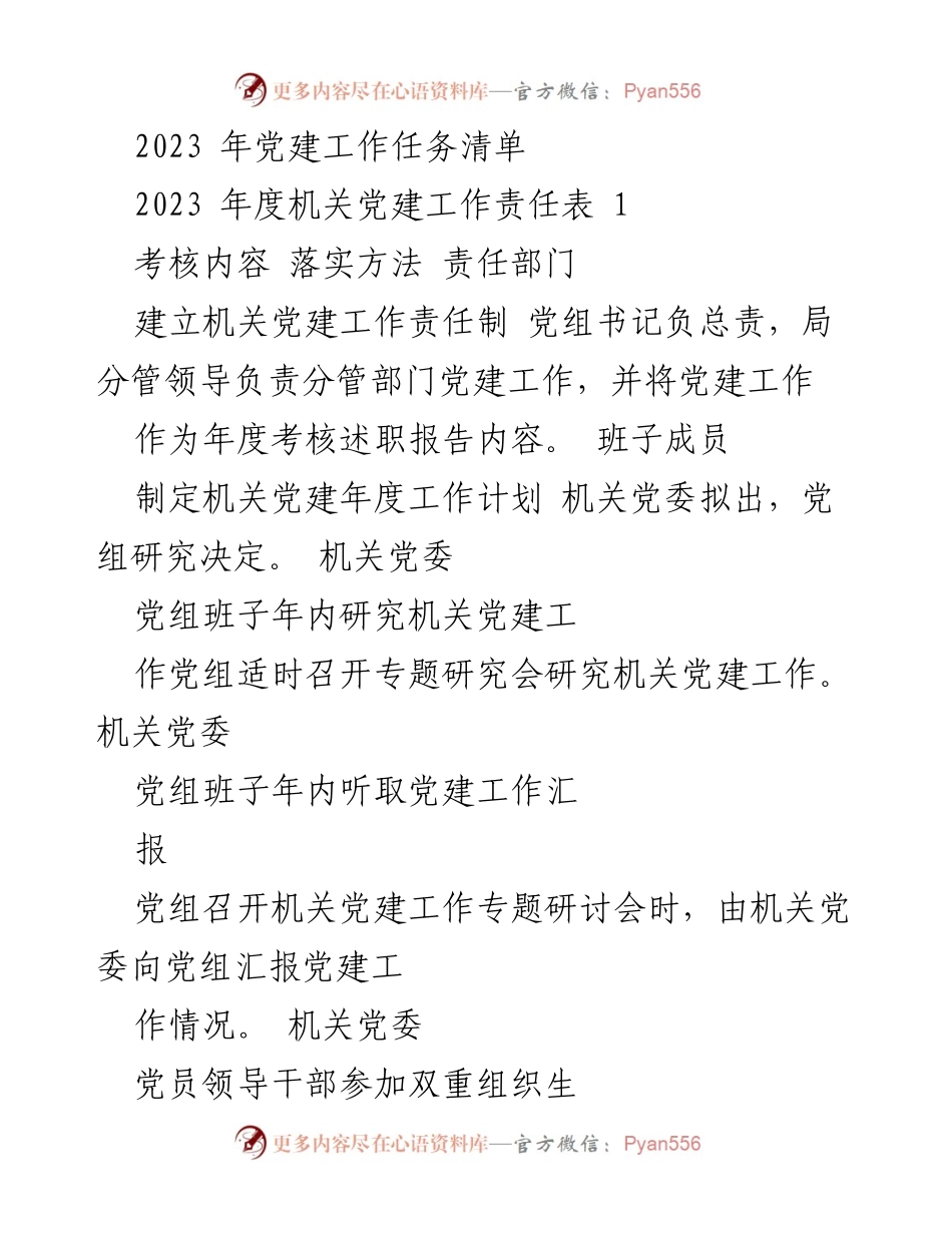 [工作总结] 机关党建工作 - 2023年度机关党建工作任务与责任清单.docx_第1页