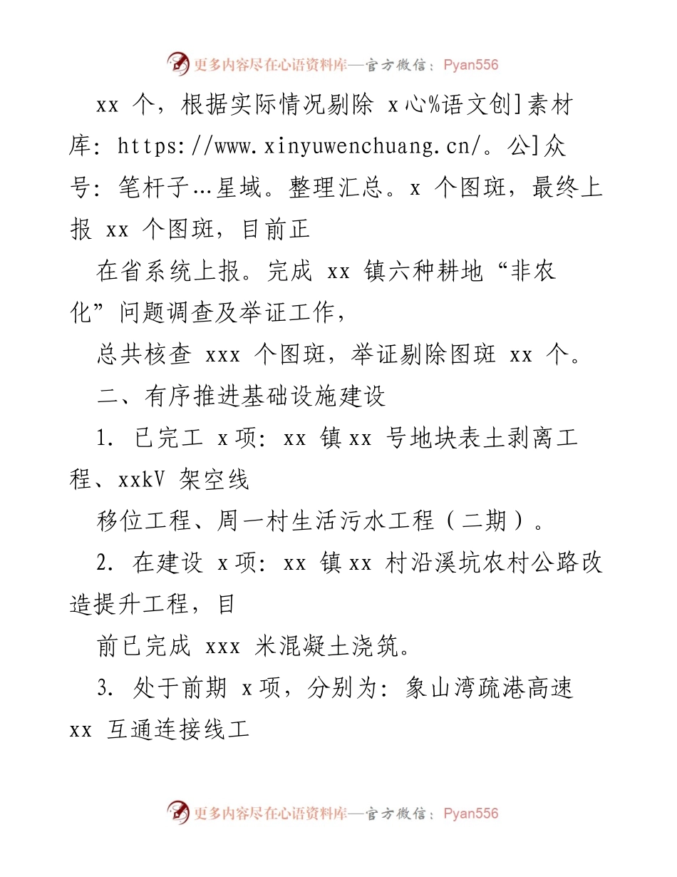 [工作总结] 村镇建设 - 2022年上半年村镇建设办工作总结.docx_第2页