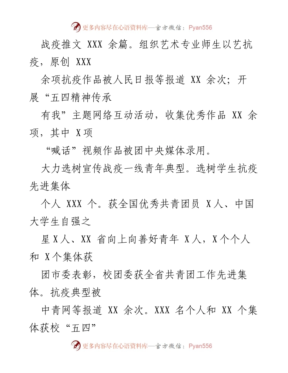[工作总结] 校团委 - 2020年工作自评报告：青春战疫与思想道德建设成效.docx_第2页