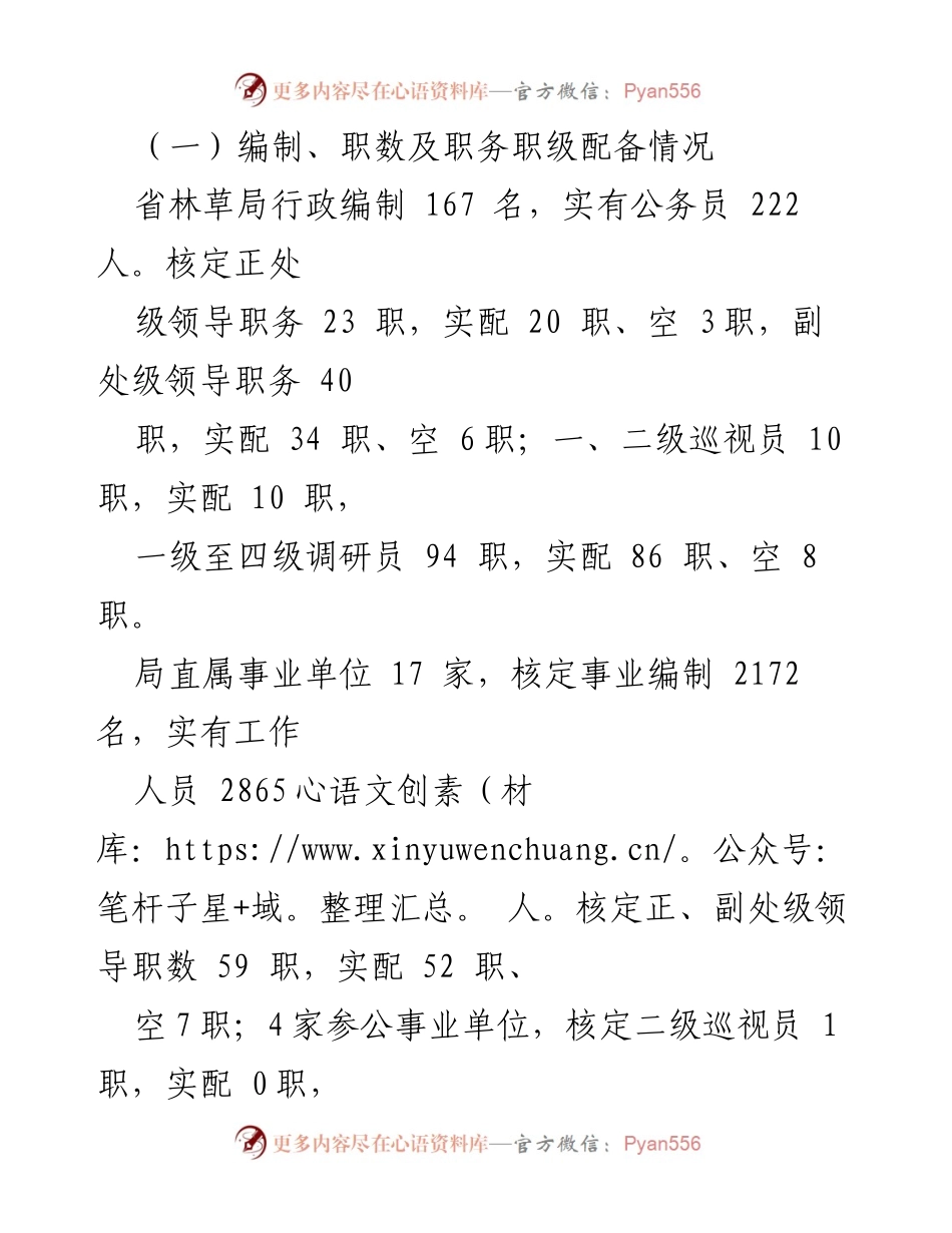 [工作总结] 省林草局 - 202X年选人用人工作情况报告.docx_第2页