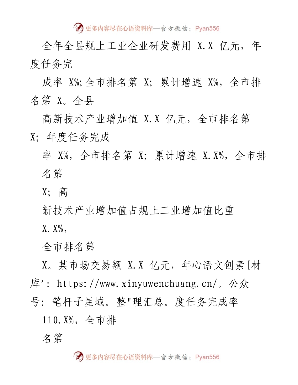 [工作总结] 科技局年度工作 - XX县科技局2022年工作总结与2023年工作思路.docx_第2页