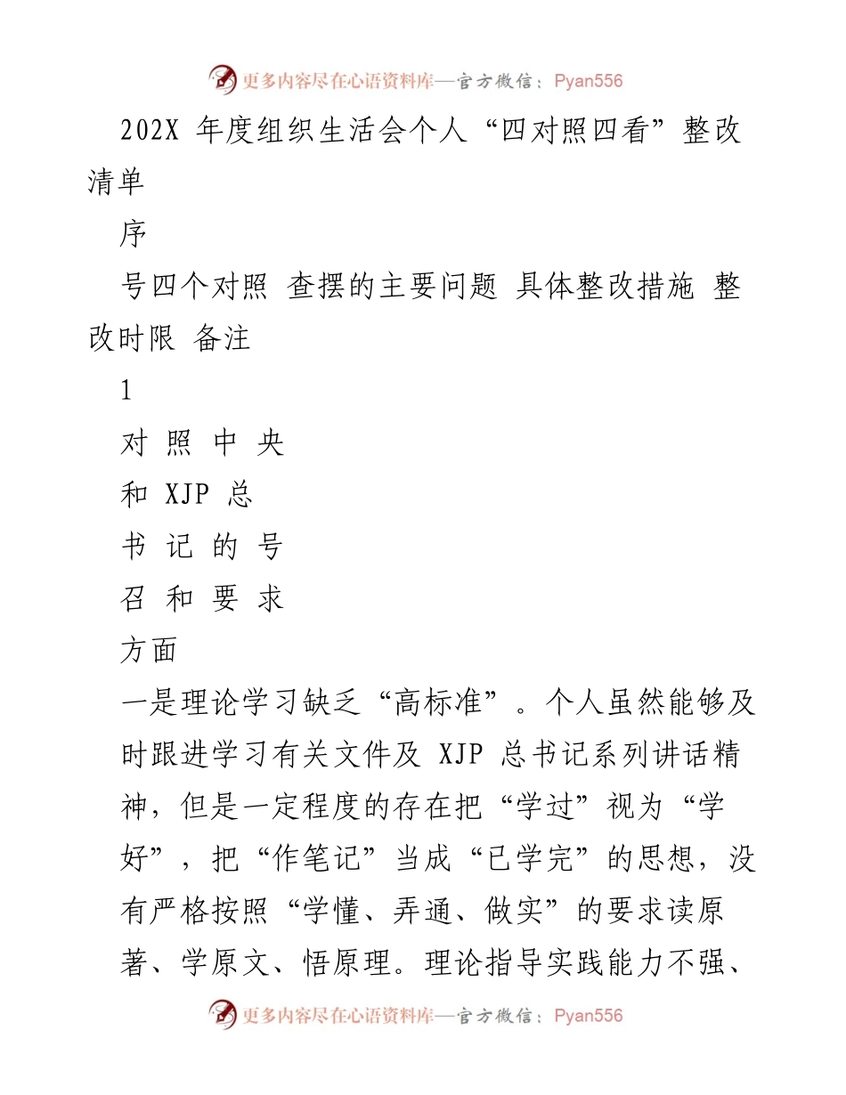 [工作总结] 组织生活会 - 202X年度“四对照四看”整改清单分析.docx_第1页