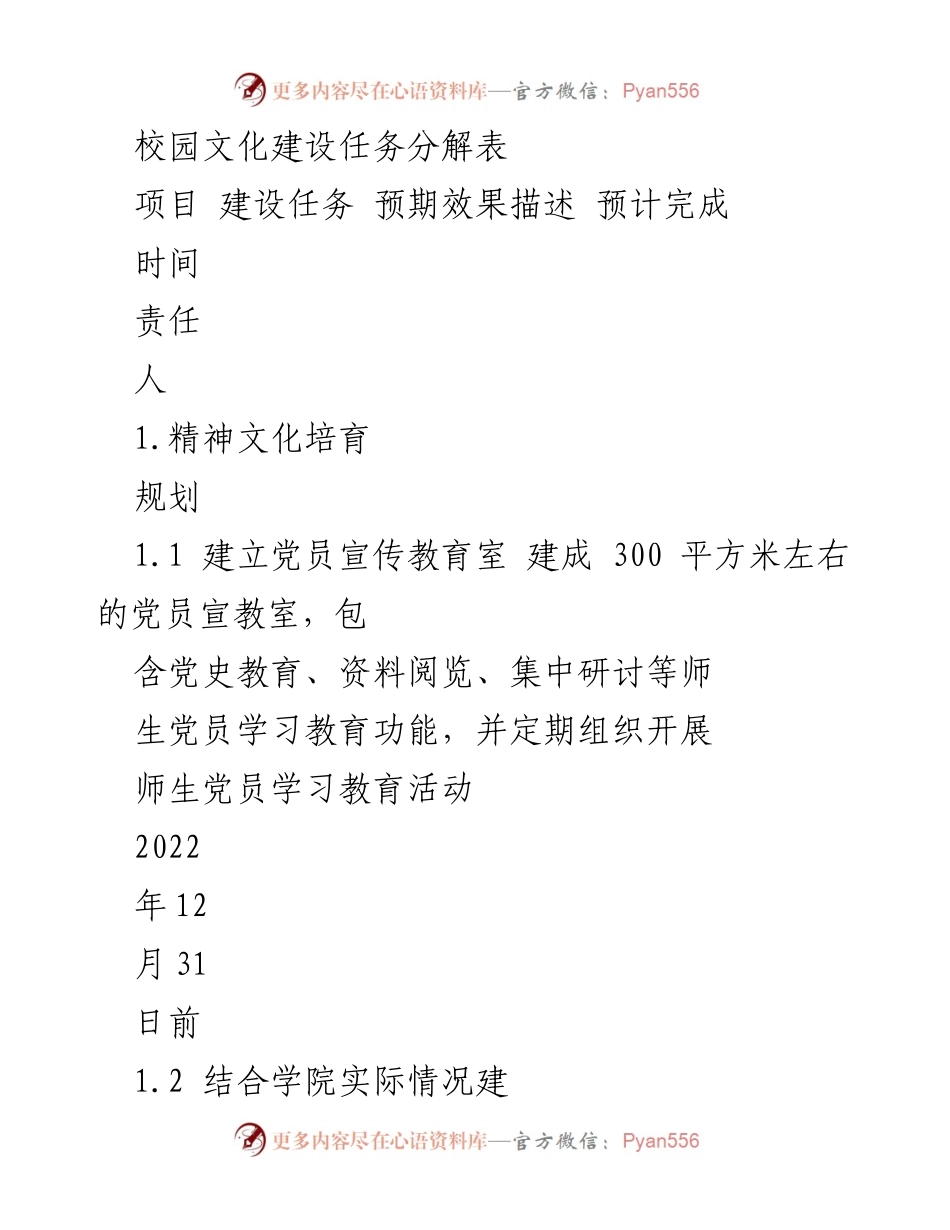 [工作总结] 校园文化建设 - 校园文化建设任务分解与实施规划.docx_第1页