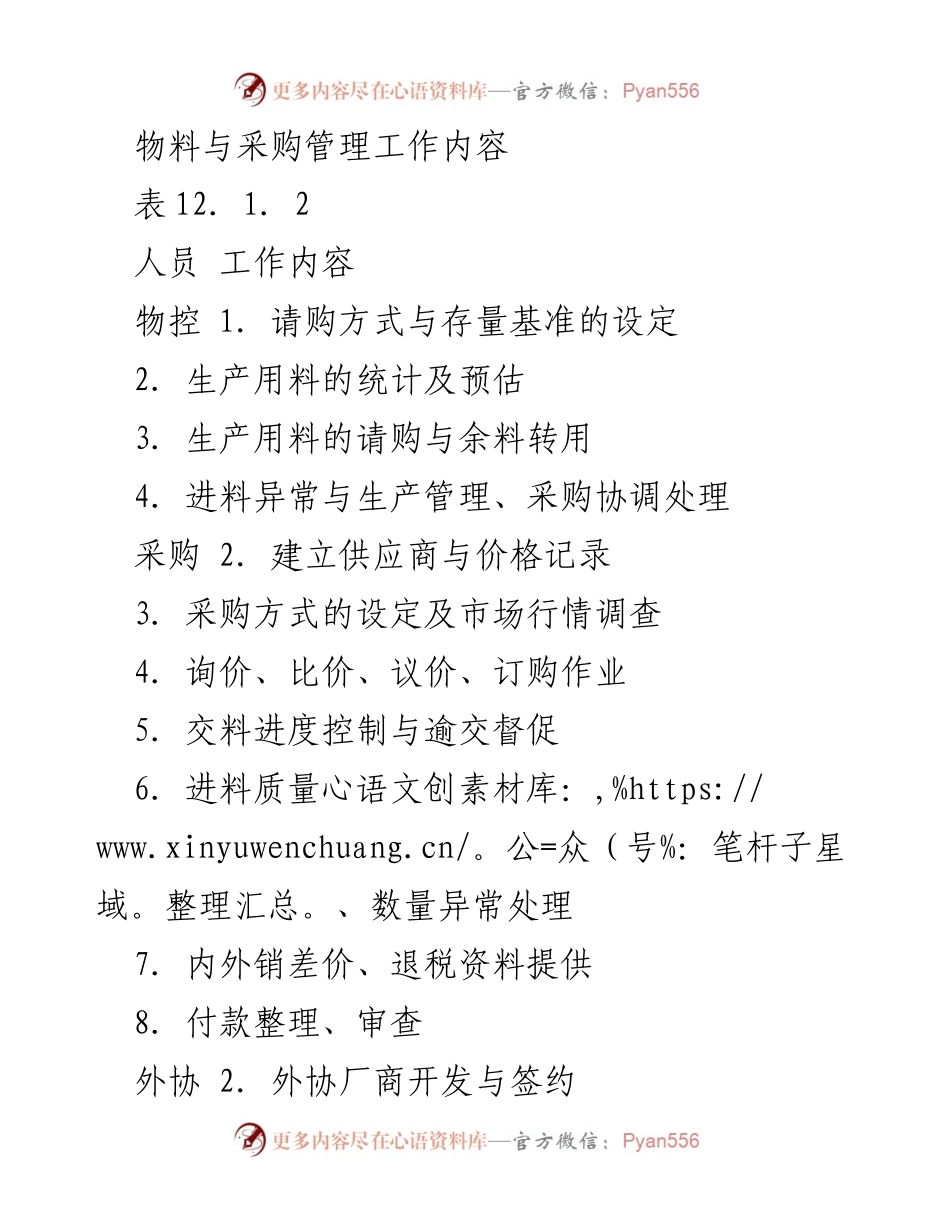 [工作总结] 物料与采购管理 - 物料与采购管理工作内容概述.docx_第1页