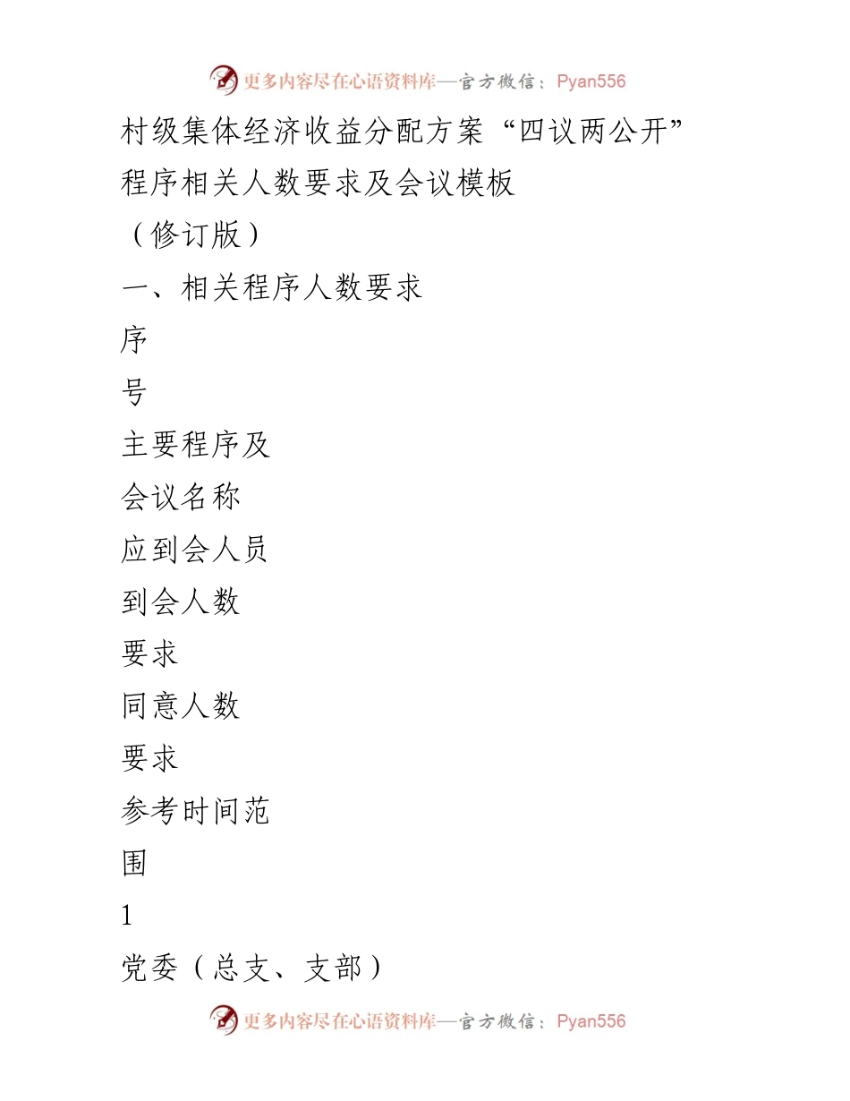 [工作总结] 村级集体经济 - 村级集体经济收益分配方案实施会议记录.docx_第1页