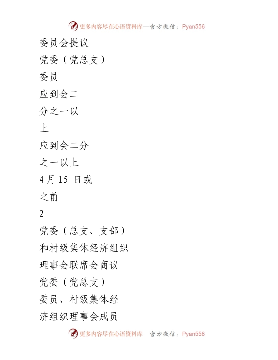 [工作总结] 村级集体经济 - 村级集体经济收益分配方案实施会议记录.docx_第2页