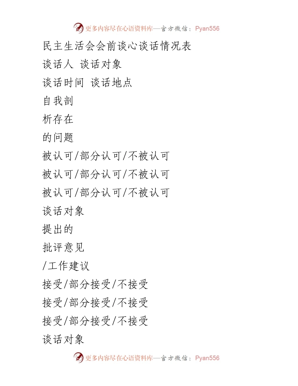 [工作总结] 民主生活会 - 谈心谈话情况总结报告_1.docx_第1页