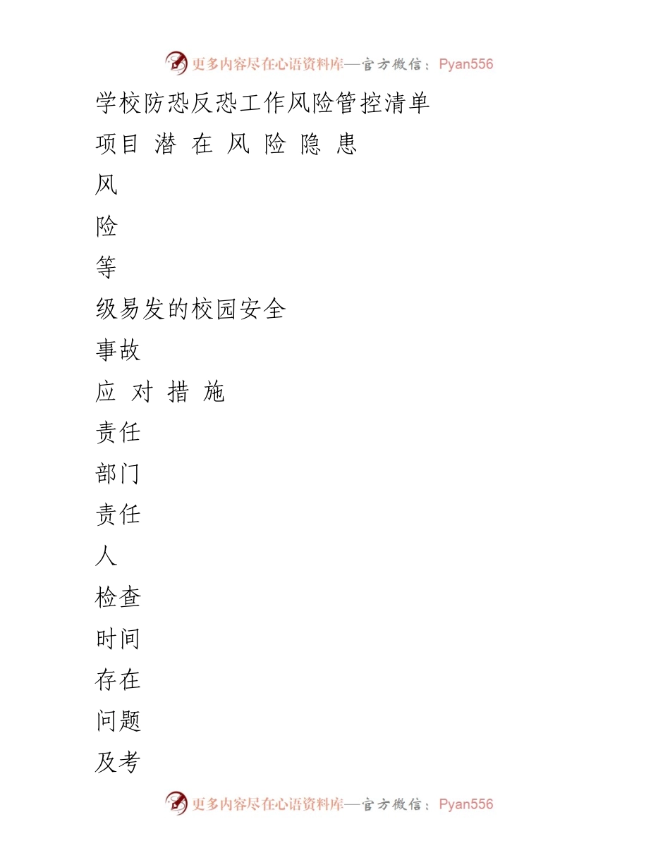 [工作总结] 校园安全管理 - 学校防恐反恐工作风险管控清单.docx_第1页