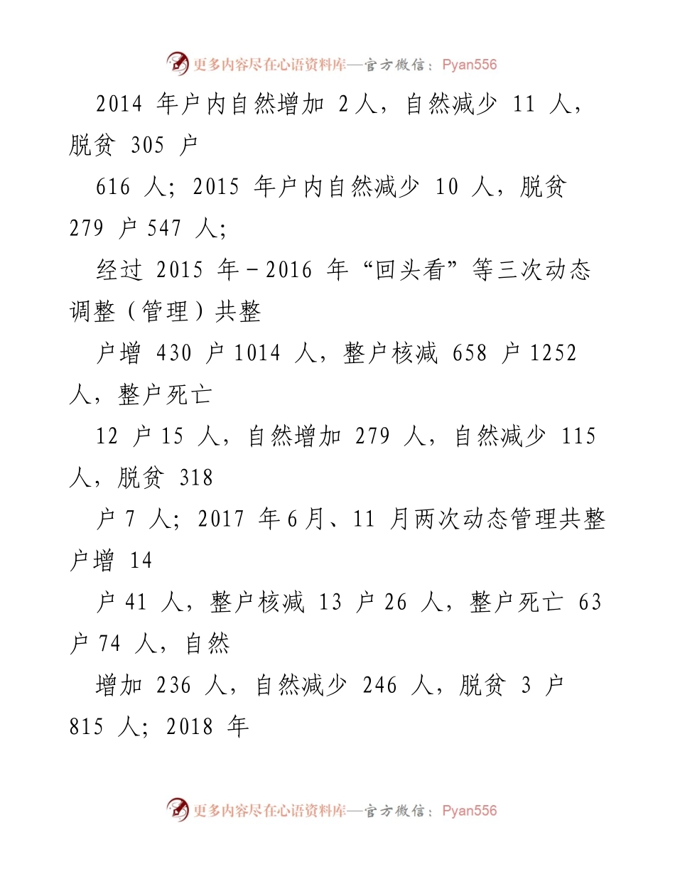 [工作总结] 脱贫攻坚 - 2021年脱贫攻坚工作总结与动态调整情况报告.docx_第1页