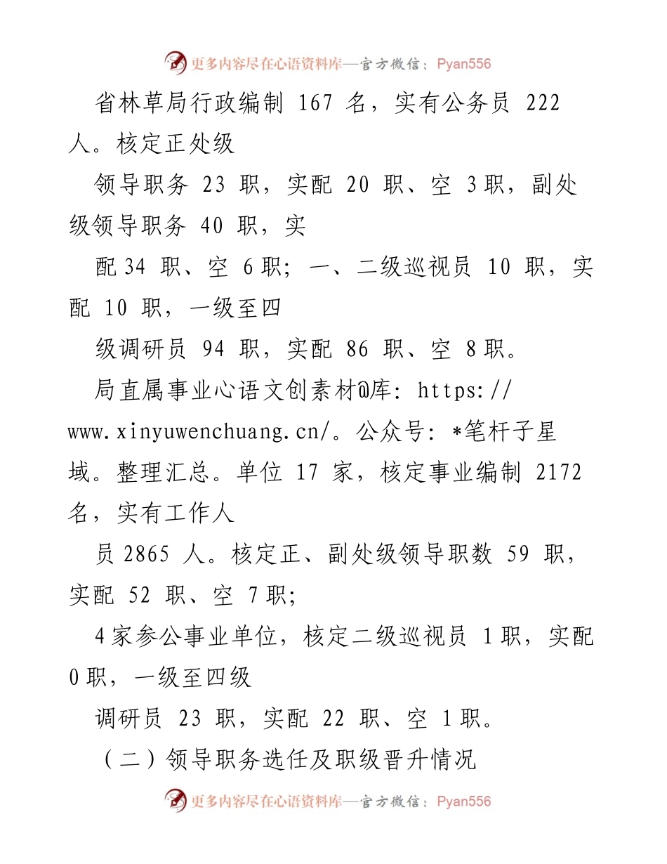 [工作总结] 选人用人工作情况 - 2021年省林草局选人用人工作总结报告.docx_第2页