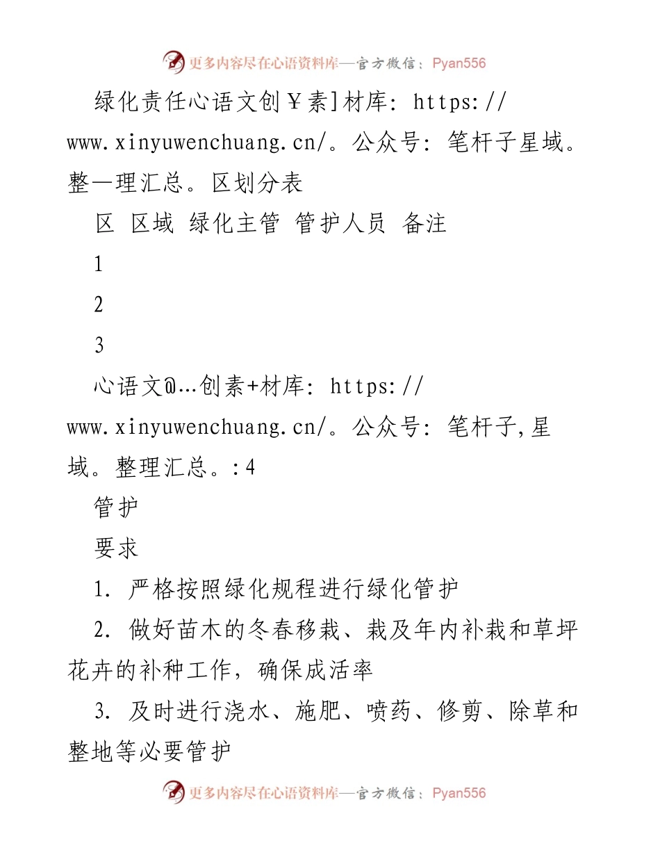[工作总结] 绿化管理 - 绿化责任区划分与管护要求总结.docx_第1页