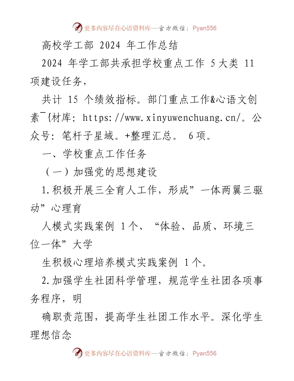 [工作总结] 高校学工部 - 2024年工作总结与成效分析.docx_第1页