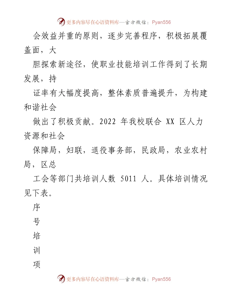 [工作总结] 职业技能培训 - 2022年度职业技能培训工作总结.docx_第2页