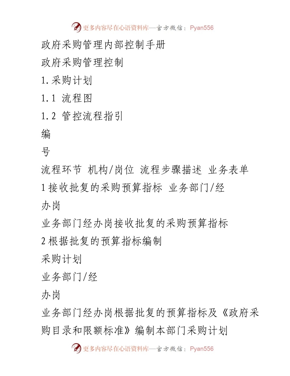[工作手册] 政府采购管理 - 政府采购管理内部控制手册.docx_第1页