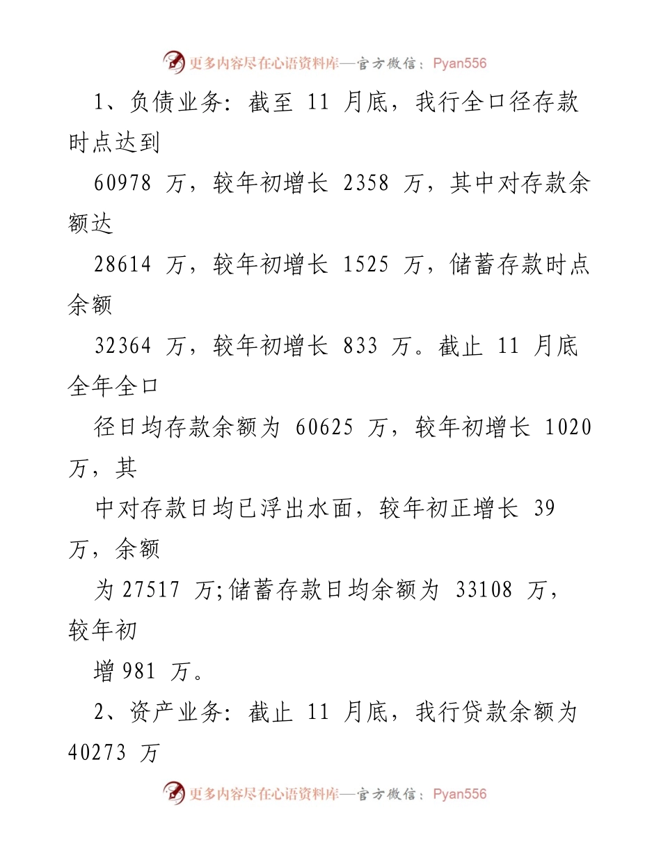 [工作总结] 银行支行年度总结 - 2022年度XX支行工作总结报告.docx_第2页
