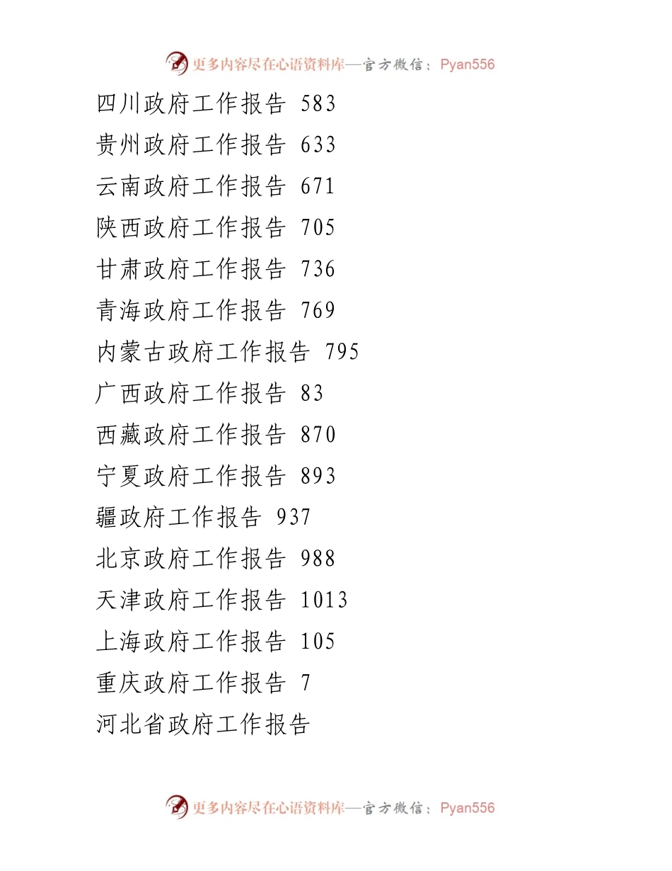 [工作报告] 各省政府工作报告汇总分析.docx_第2页