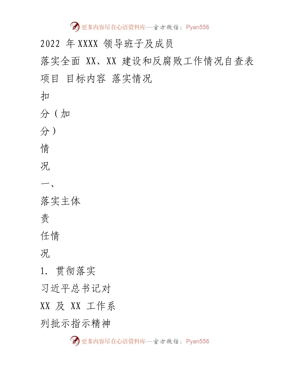 [工作总结] 领导班子自查 - 2022年全面落实反腐败工作情况自查报告.docx_第1页