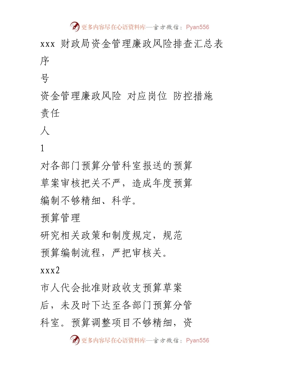 [工作总结] 财政局 - 财政资金管理廉政风险排查及防控措施汇总.docx_第1页