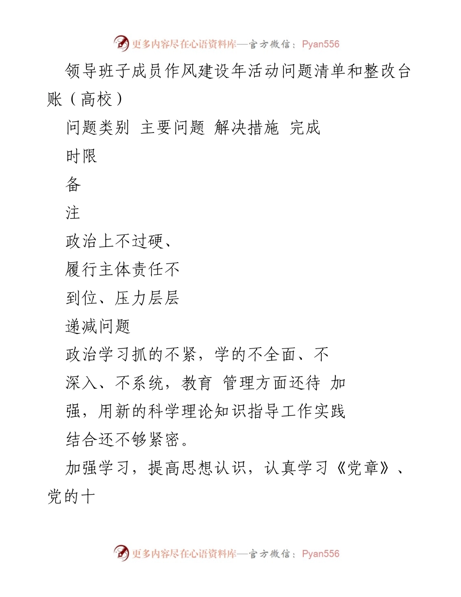 [工作总结] 高校领导班子作风建设年活动 - 领导班子作风建设年活动问题清单与整改措施总结.docx_第1页