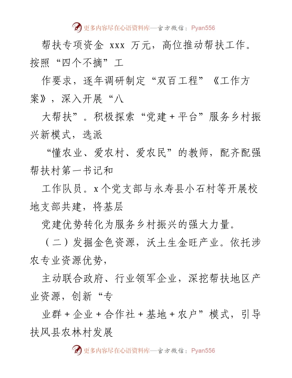 [工作总结] 高校乡村振兴工作 - XX 职业技术学院乡村振兴工作开展情况报告.docx_第2页