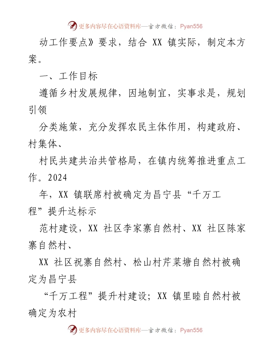 [工作总结] 镇农村人居环境整治提升行动 - 2024年农村人居环境整治提升行动工作要点总结.docx_第2页