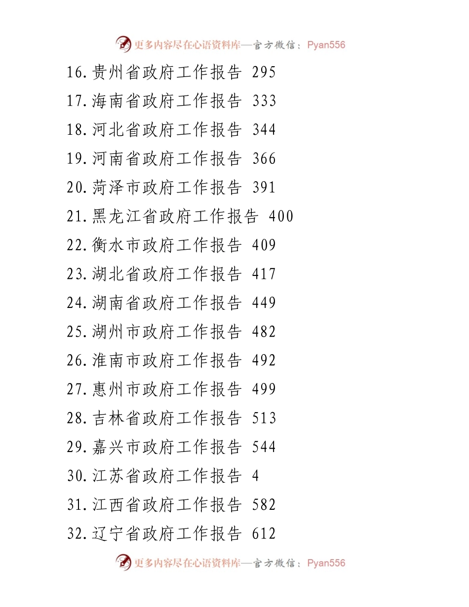 [工作报告] 2024年省市级政府工作总结 - 2024年省市级政府工作报告汇编.docx_第2页