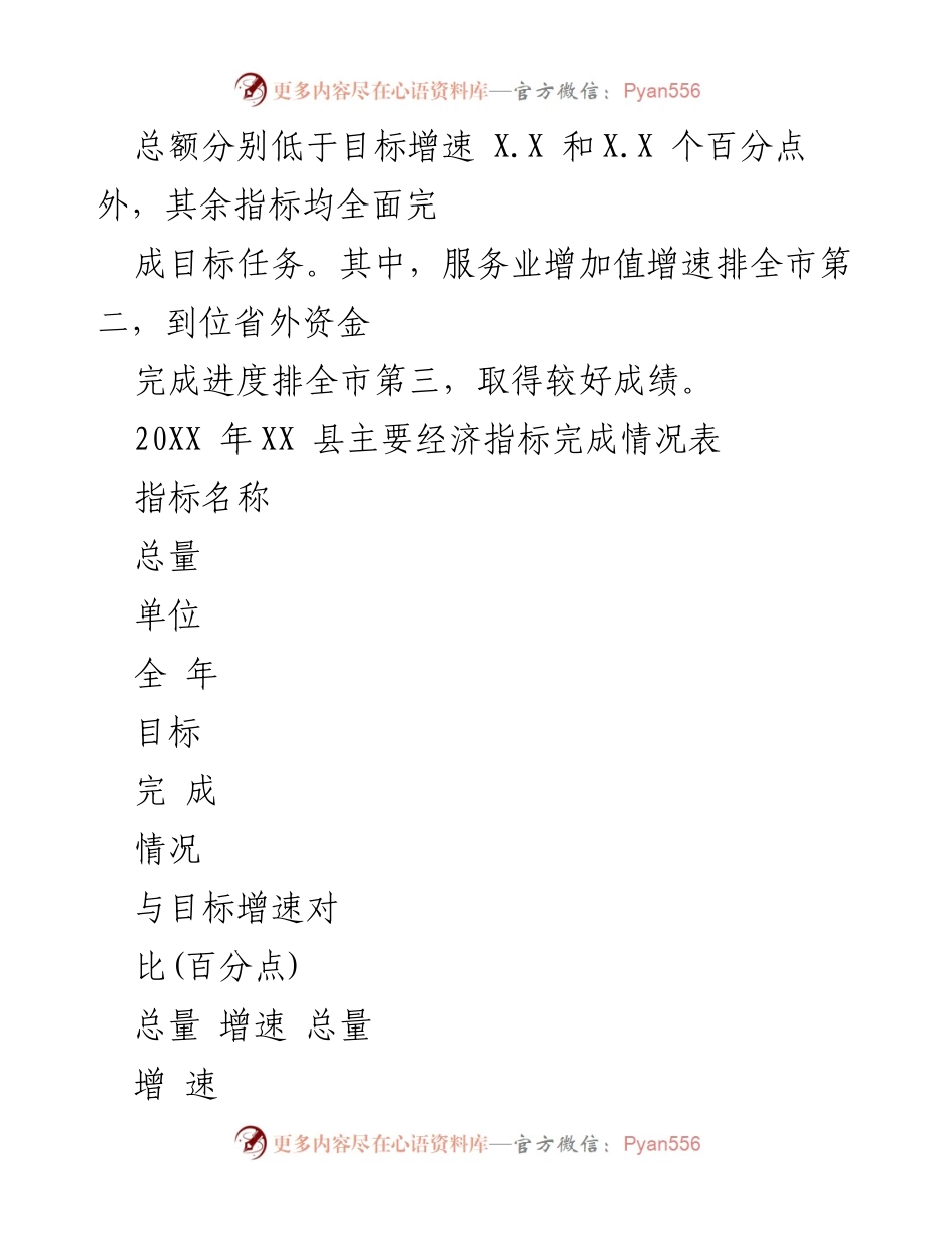 [工作总结] 经济运行分析 - XX县20XX年经济运行分析报告.docx_第2页