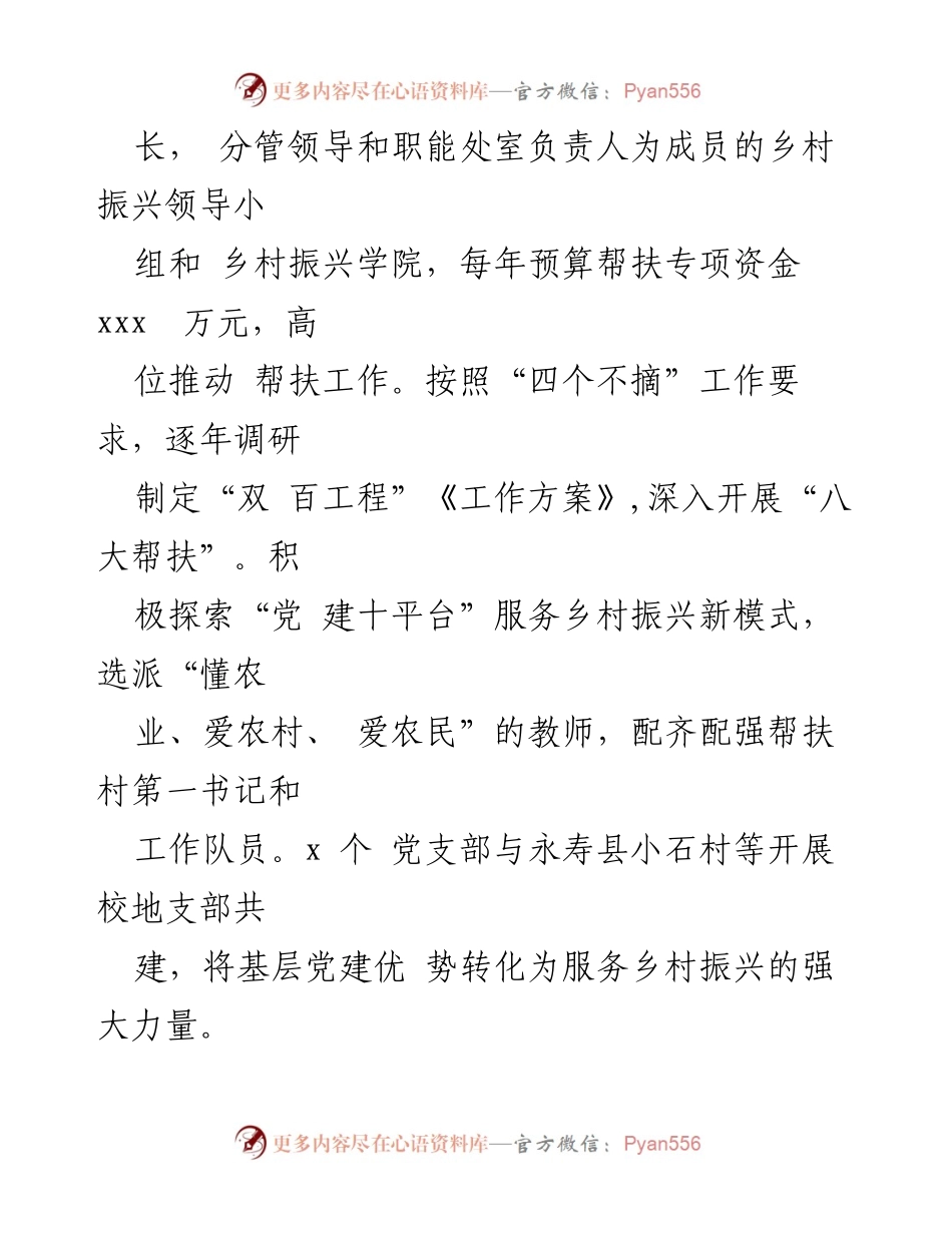 [工作总结] 高校乡村振兴 - XX职业技术学院乡村振兴工作开展情况总结报告.docx_第2页