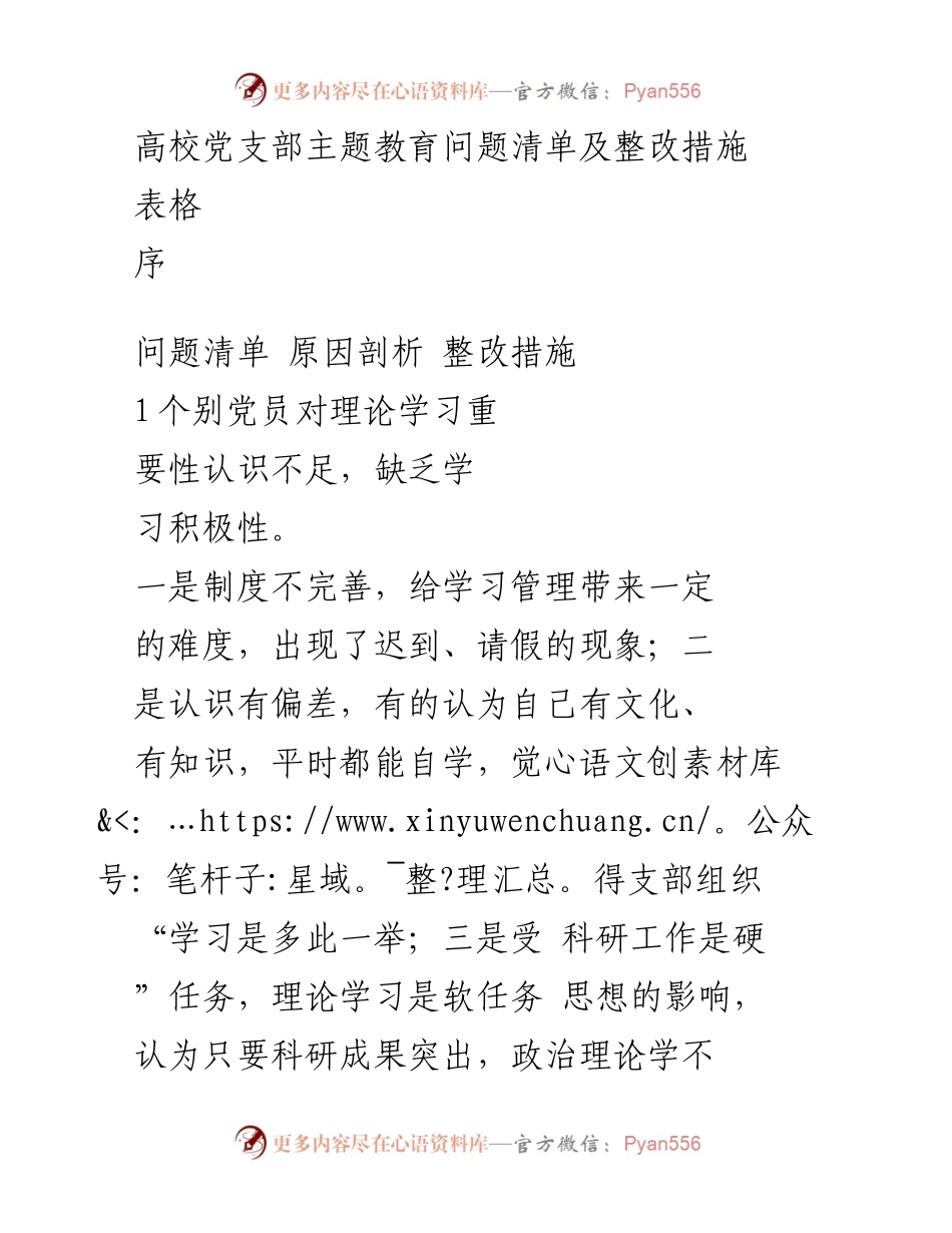 [工作总结] 高校党支部 - 主题教育问题清单及整改措施分析_1.docx_第1页