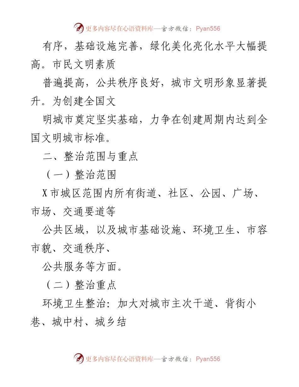 [工作方案] 城市管理 - X市全国文明城市创建专项整治工作方案.docx_第2页