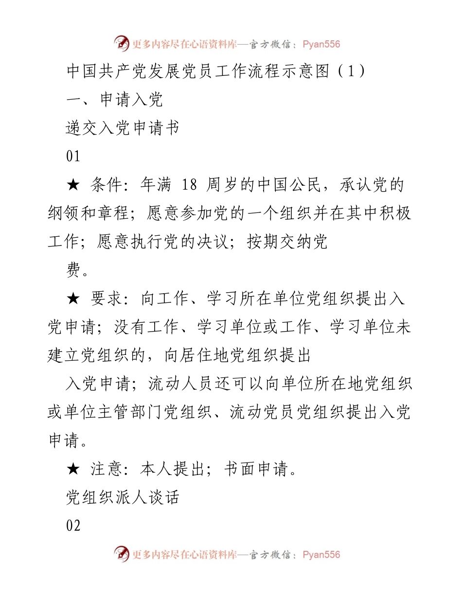 [工作流程图] 党员发展 - 中国共产党发展党员工作流程示意图.docx_第1页