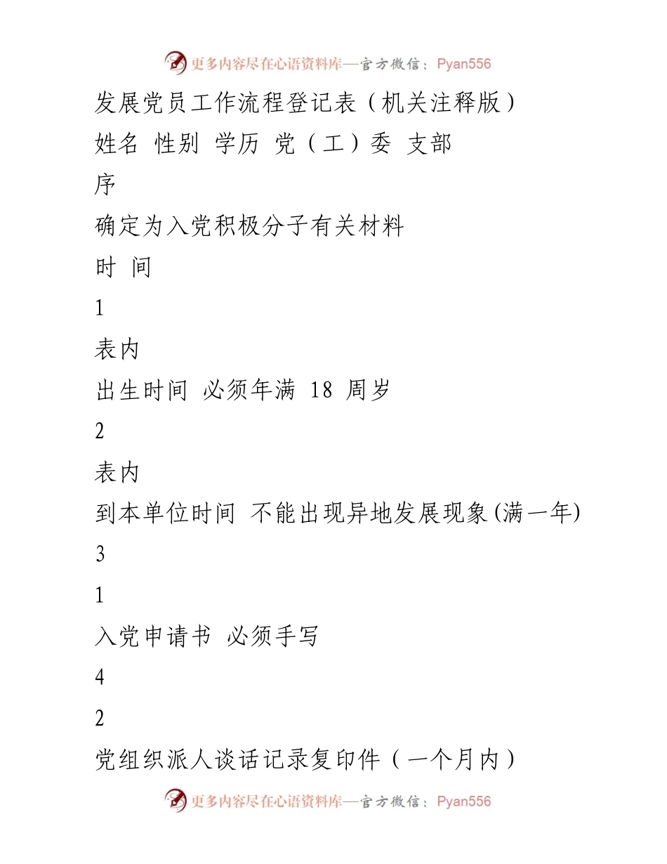 [工作指导] 党员发展 - 党员发展工作流程登记表（机关注释版）.docx_第1页