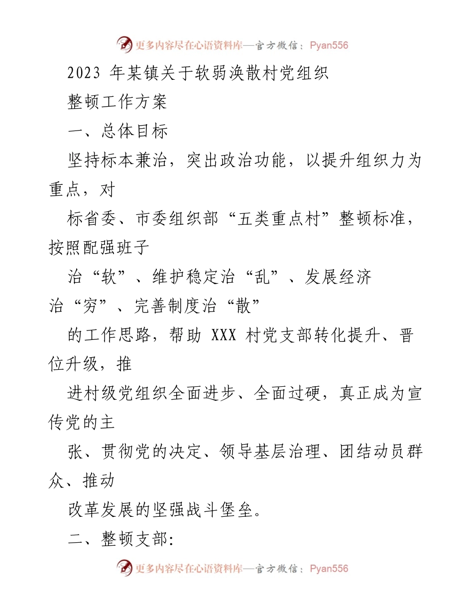 [工作方案] 整顿工作 - 某镇软弱涣散村党组织整顿工作方案.docx_第1页
