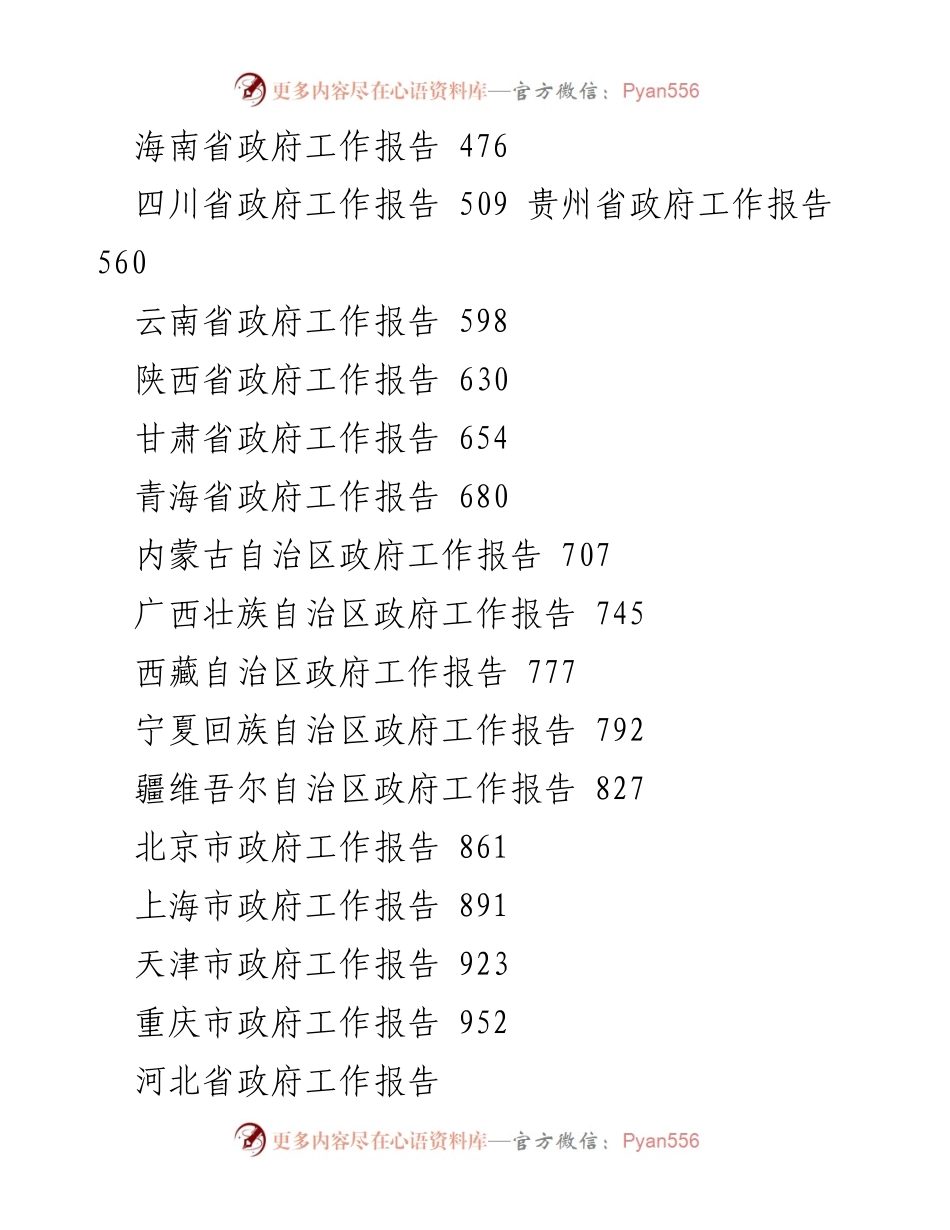 [工作报告] 省级政府会议 - 2024年省级政府工作报告汇编.docx_第2页
