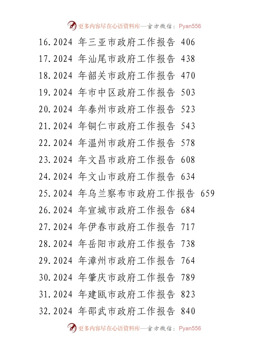 [工作报告] 市政府 - 2024 年各市政府工作报告汇编.docx_第2页