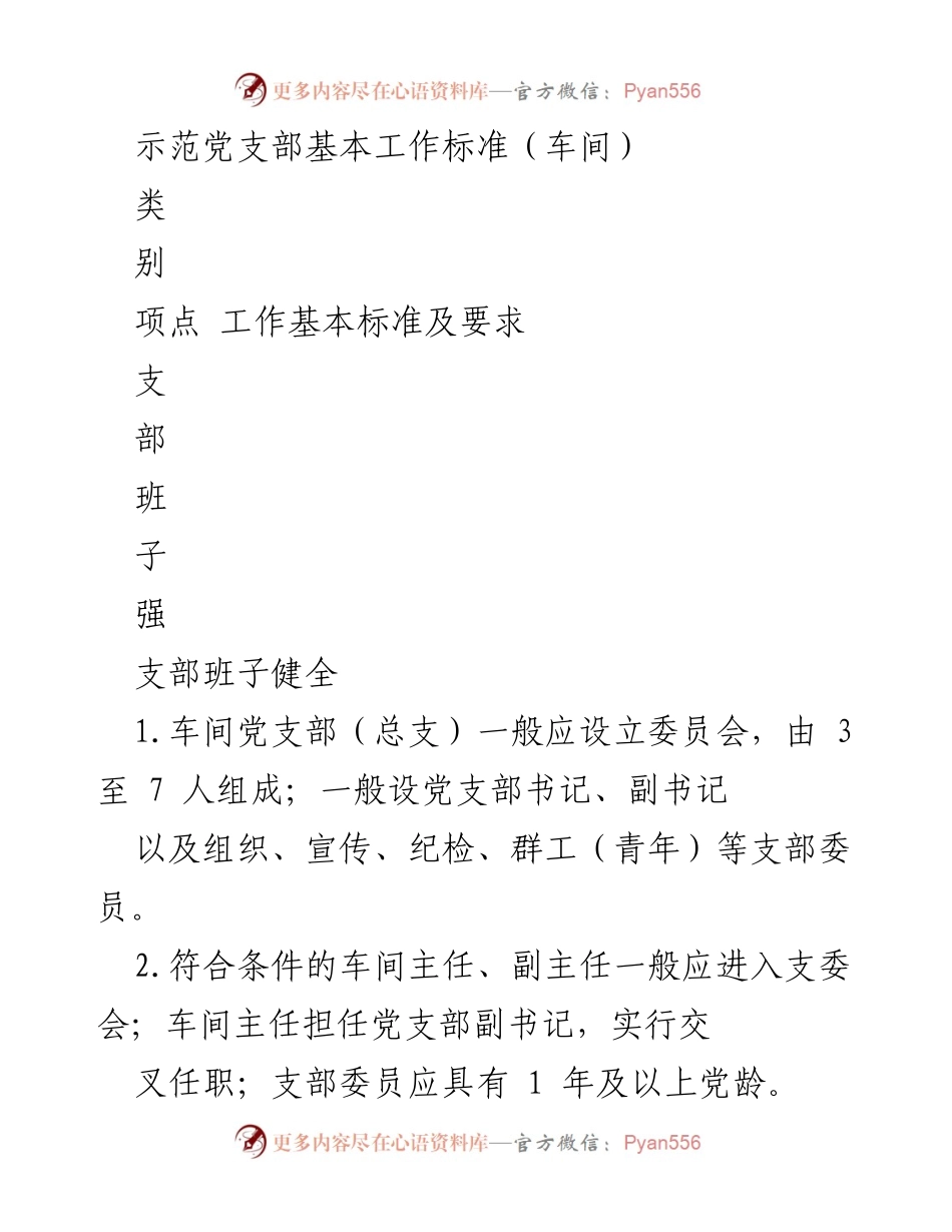 [工作标准] 车间党支部 - 示范党支部基本工作标准及要求.docx_第1页