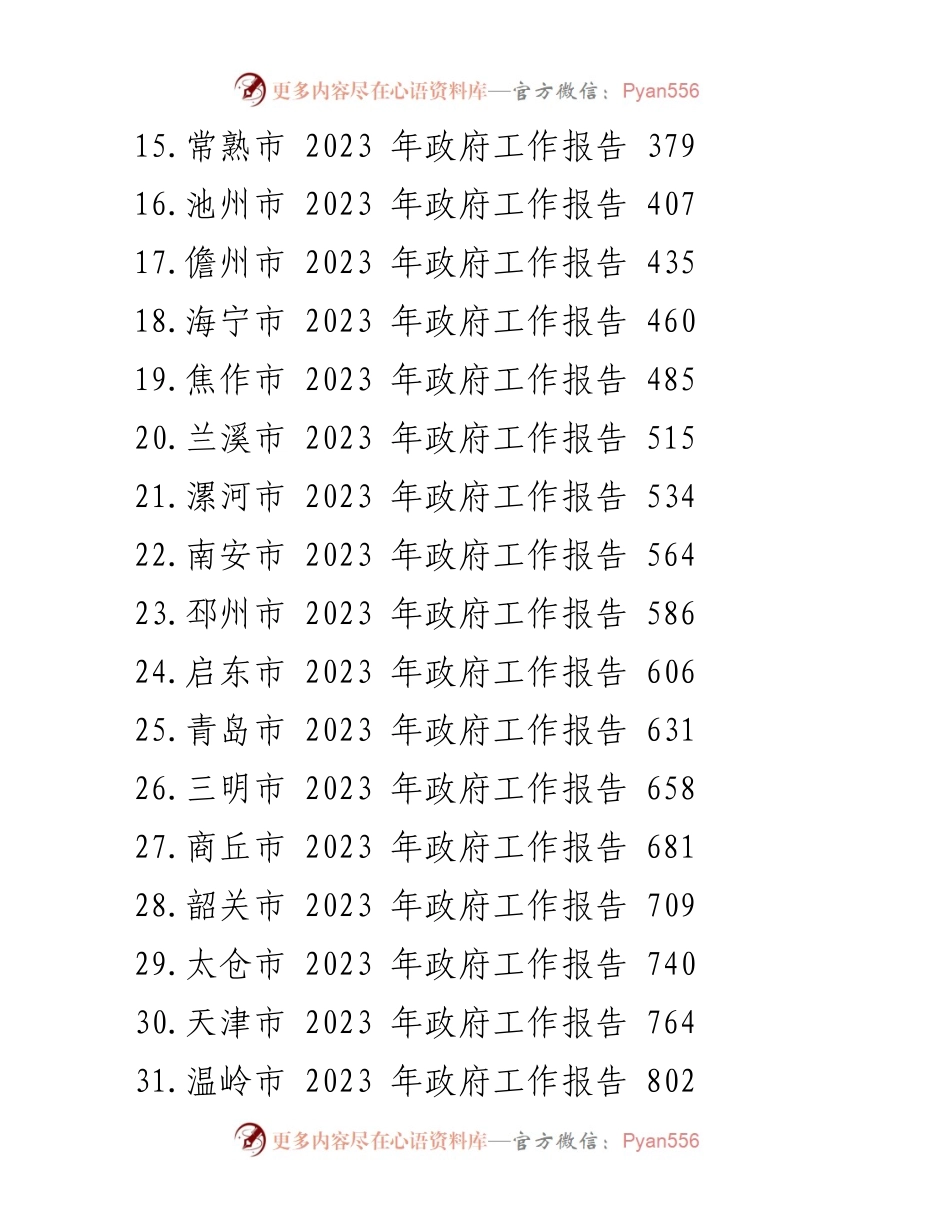 [工作报告] 市政府会议 - 2023年各市政府工作报告汇编_1.docx_第2页