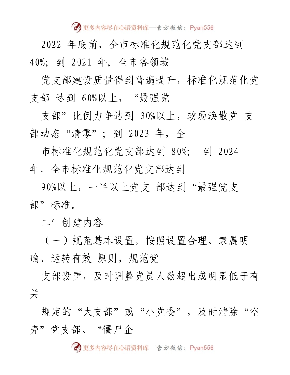 [工作方案] 党支部建设 - 深入推进党支部标准化规范化创建项目方案.docx_第2页