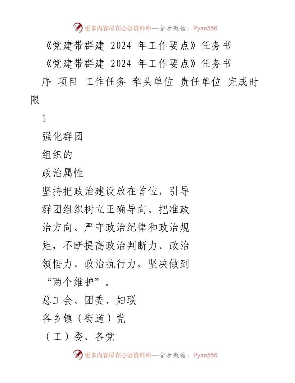 [工作要点] 党建工作会议 - 《党建带群建 2024 年工作要点任务书》.docx_第1页