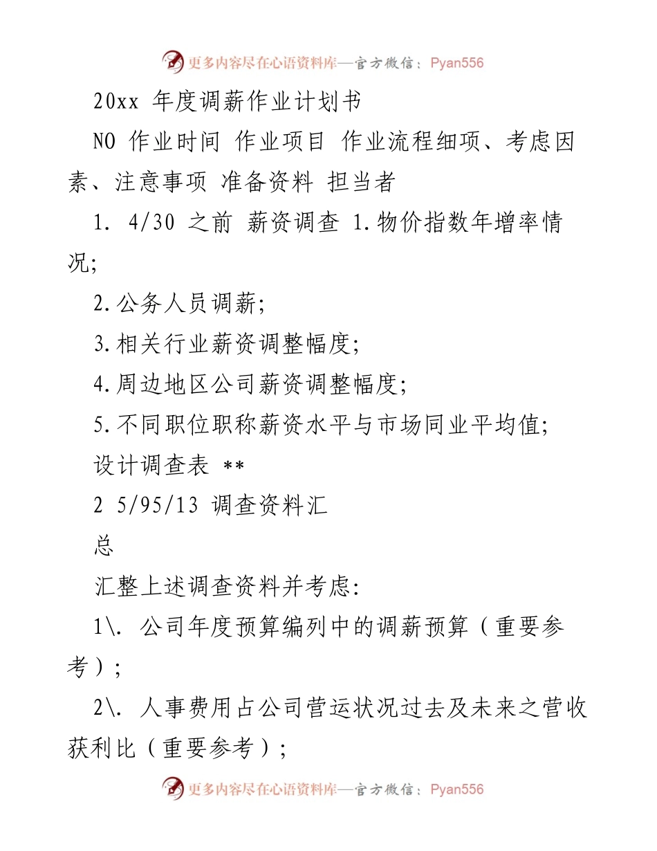 [工作计划] 调薪作业 - 20xx年度调薪作业计划书.docx_第1页