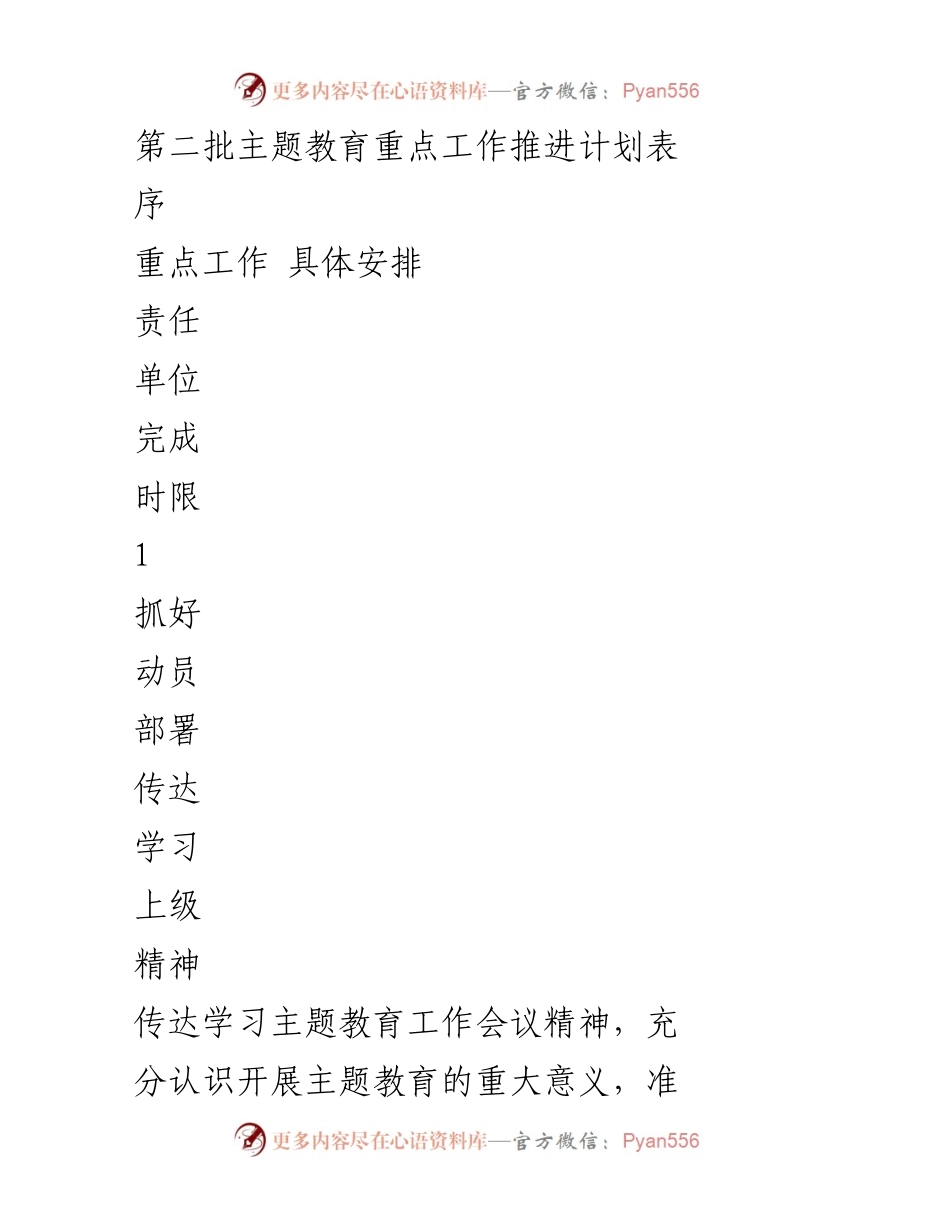 [工作计划] 主题教育 - 第二批主题教育重点工作推进计划表.docx_第1页