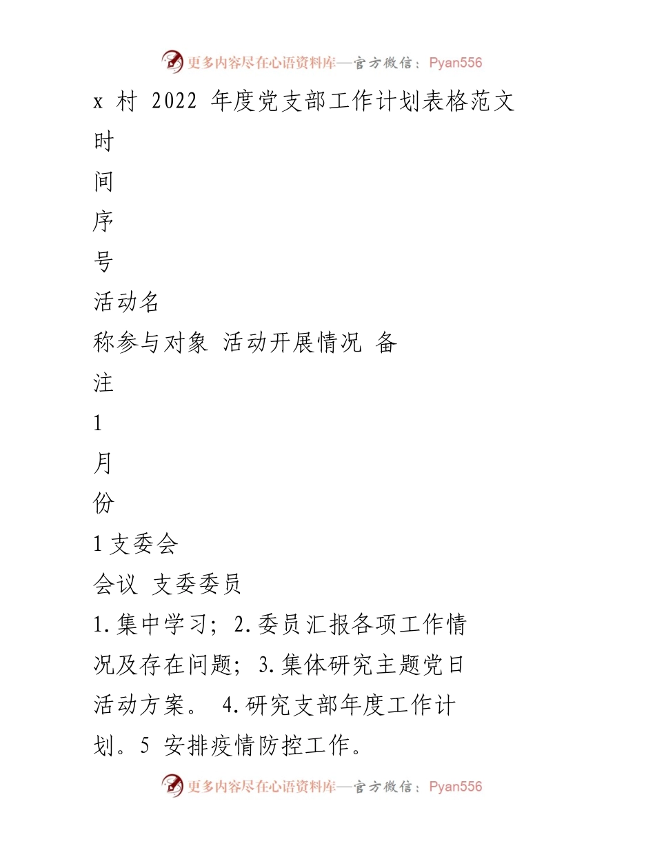 [工作计划] 年度工作 - 2022年度党支部工作计划表格范文.docx_第1页