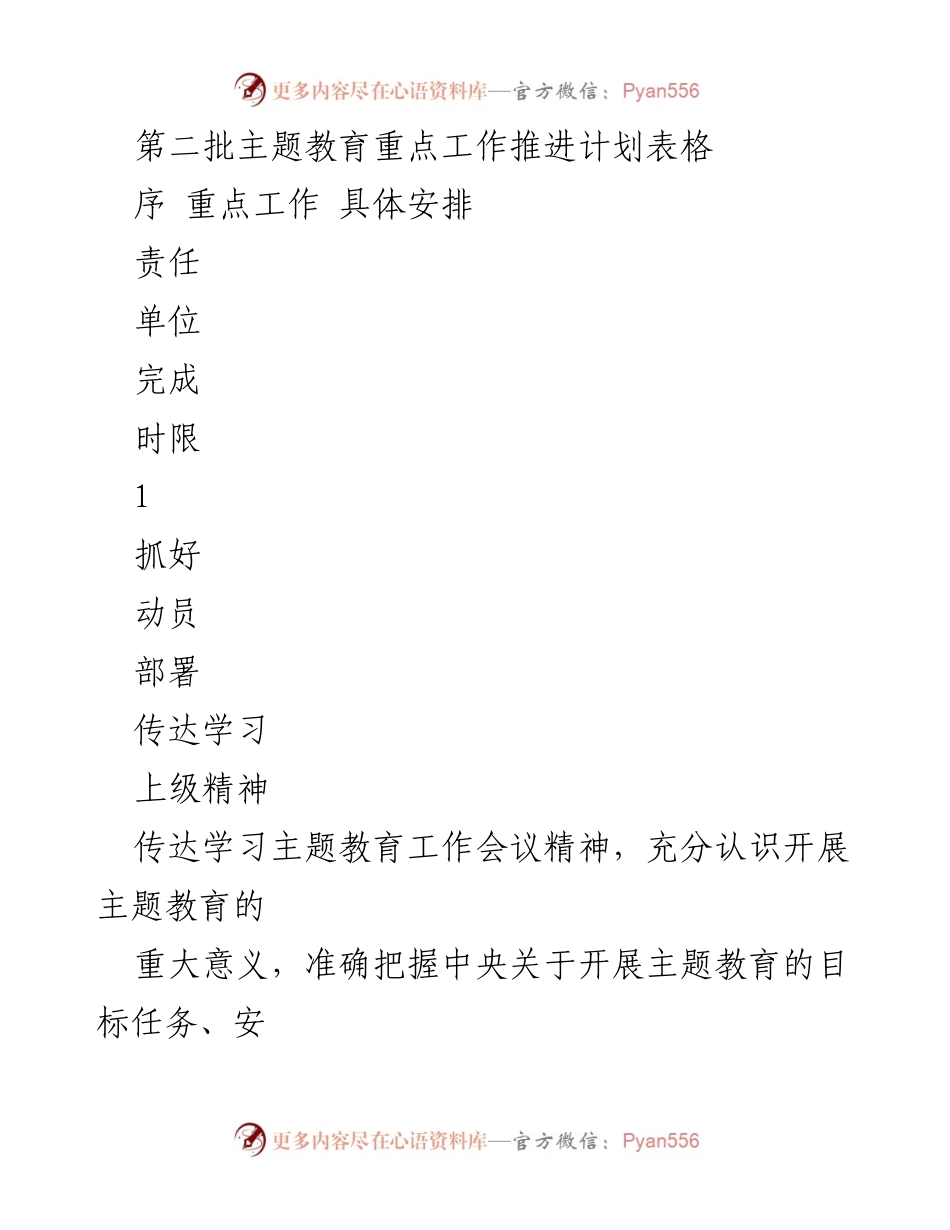 [工作计划] 主题教育 - 第二批主题教育重点工作推进计划_1.docx_第1页